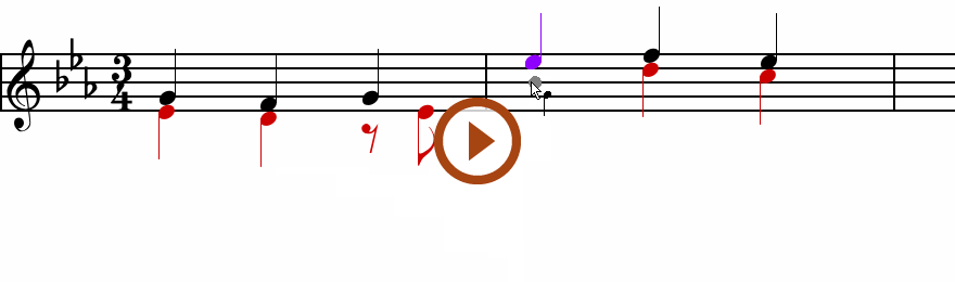 Animation starten ➧